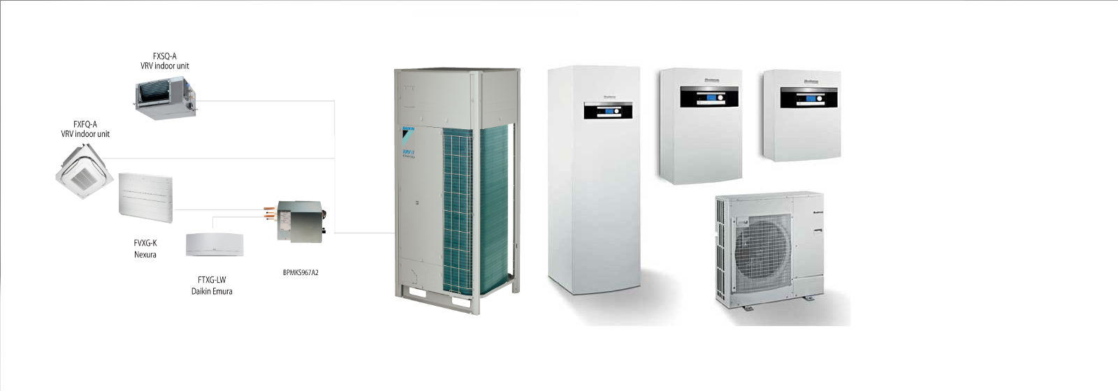 Buderus Isı Pompası Ve Vrf Sistemleri